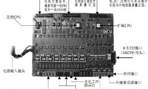国威WS824-10D集团电话交换机主板说明