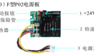 国威WS824-10F是2014年上市的新款机器，10外线56分机国威交换机维修