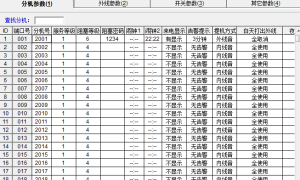 使用国威3S软件来设置电话分机的相关参数