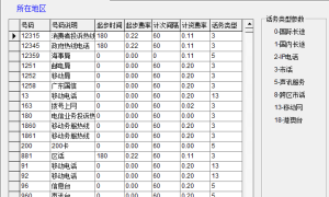 使用国威3S软件来设置IP电话费的计费标准