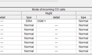 用软件设置外线连接方式，松下KX-TES824，到话务员，或直接响铃