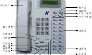 国威WS824设置系统时间：电话机的时间实际上也是来自于电话交换机当中的参数的
