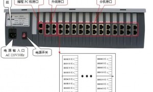 中联AK8120优易电话交换机和优畅的最全普通电话机编程代码