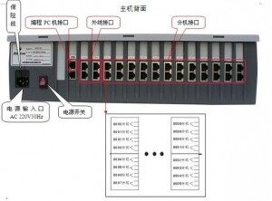 AK8120